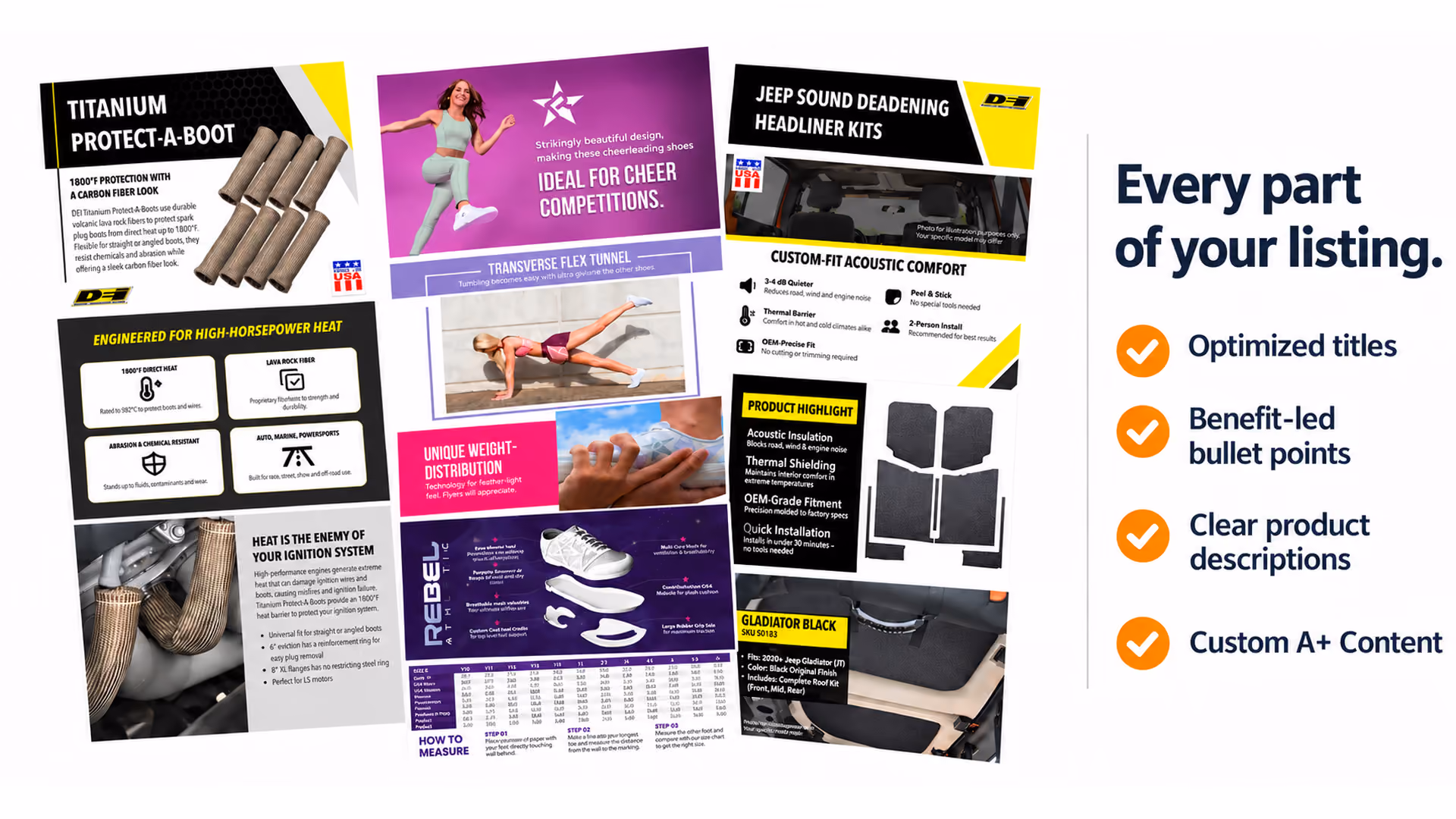 Amazon product listing optimization graphic highlighting product imagery and A+ Content design.
