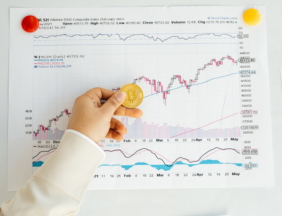 The Impact of Cryptocurrency on Business and Finance