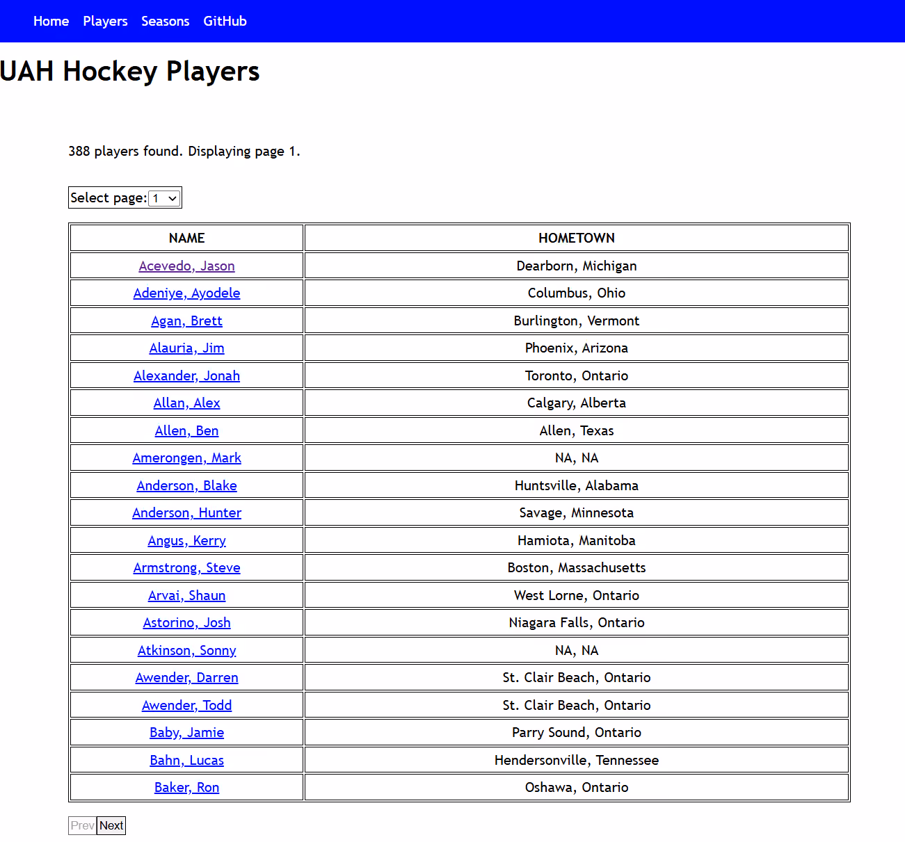 A screenshot of the UAH Hockey Resource site built in Next.js.