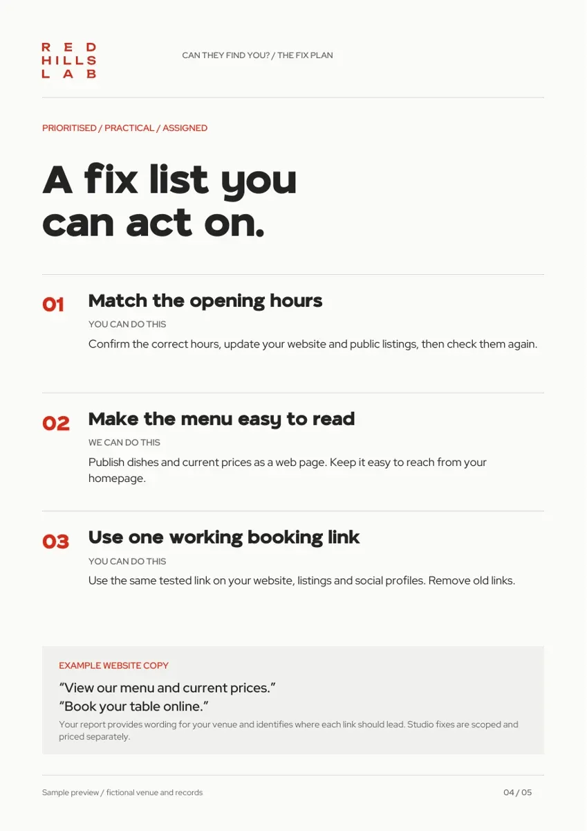 Fix plan
