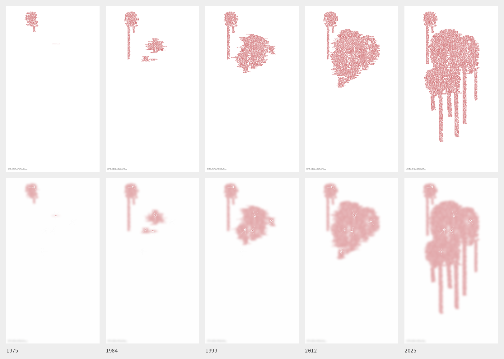 Ten renders from the program. Top row: the panel at the end of 1975, 1984, 1999, 2012 and 2025. A small blotch of red names forms around the first bullet hole, then larger blotches spread from the other five holes, merge and send runs of names down from their lower edges, until by 2025 the names fill the Final Wounds shape. Bottom row: the same panels behind frosted acrylic, where the names blur into red and only the bullet holes show text.