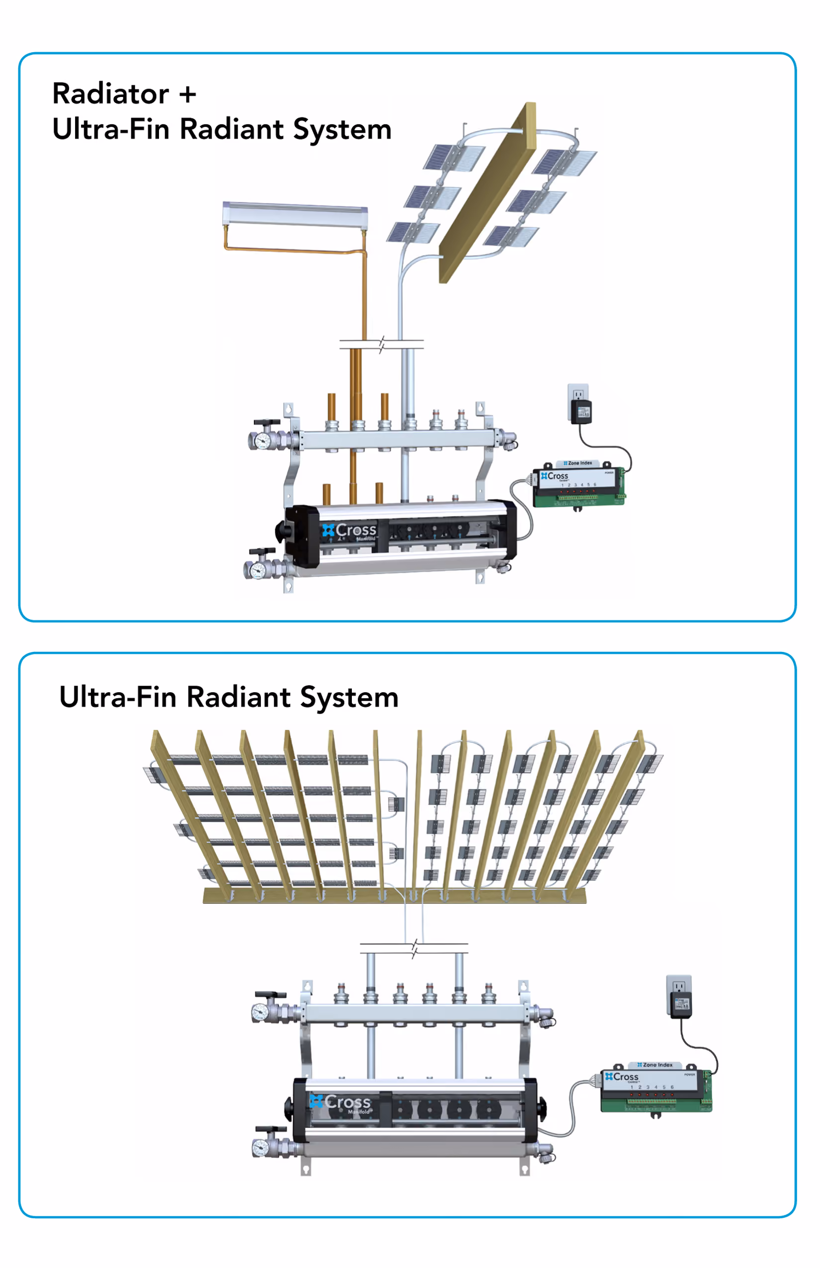 Two diagrams showing cross manifold setups for Radiator plus Ultra-Fin Radiant System and Ultra-Fin Radiant System alone.