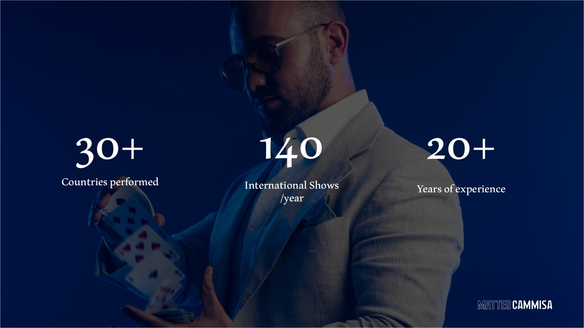 Slide with Matteo Cammisa credentials: 30+ countries performed, 140 international shows a year and 20+ years of experience