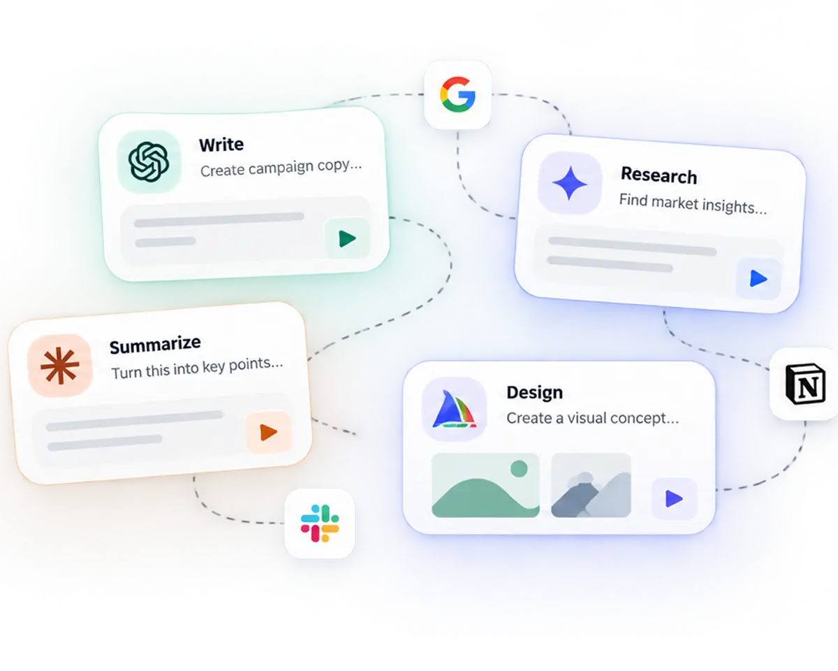 AI tools connected across an agency workflow