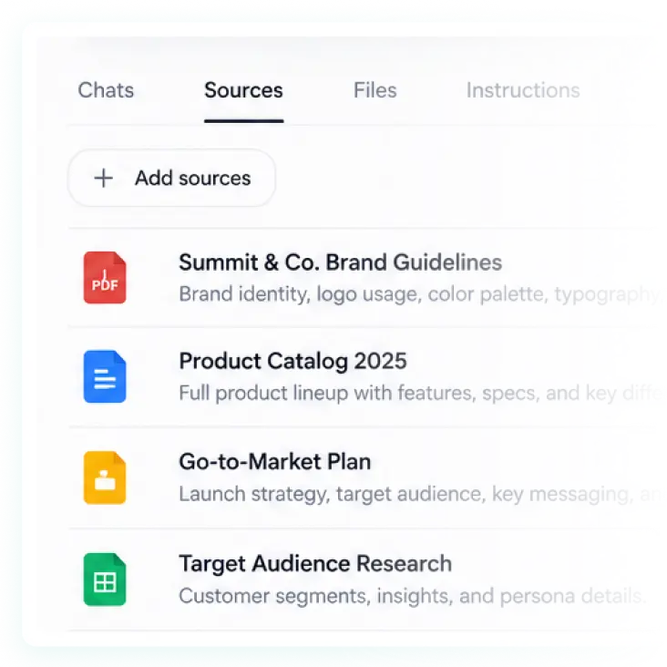 Knowledge and source foundations interface example