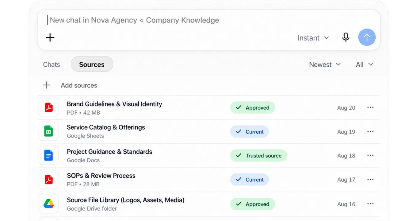 Audit source and knowledge interface example