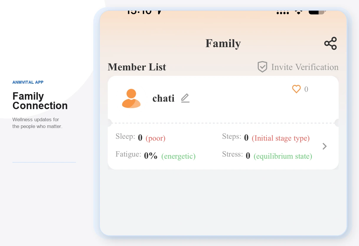 2. interface image of employee interacting with hr software (for a hr tech)