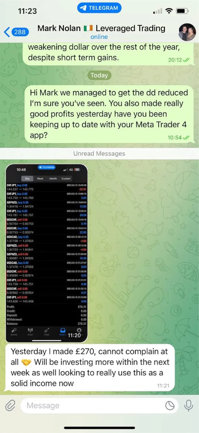 Screenshot of a Telegram chat with Mark Nolan about leveraged trading. Messages discuss reducing drawdown and making good profits yesterday, with a screenshot of a Meta Trader 4 app showing various forex trades and a profit balance of 270.31. The last message states: "Yesterday I made £270, cannot complain at all, will be investing more within the next week and aiming to use this as a solid income."