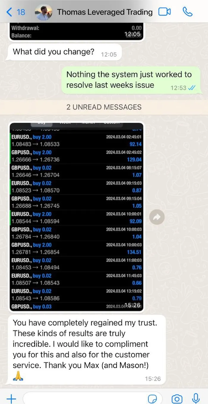 Screenshot of a WhatsApp chat named 'Thomas Leveraged Trading' showing conversation about resolving a system issue and trading results. Messages include 'What did you change?' at 12:05 and a reply at 12:53 stating the system resolved last week's issue. Below are two unread messages with a snapshot of trading transactions showing multiple 'buy' entries for EURUSD and GBPUSD with dates and profit values. The final message praises the results and customer service, expressing trust regained and compliments to Max and Mason, sent at 15:26.