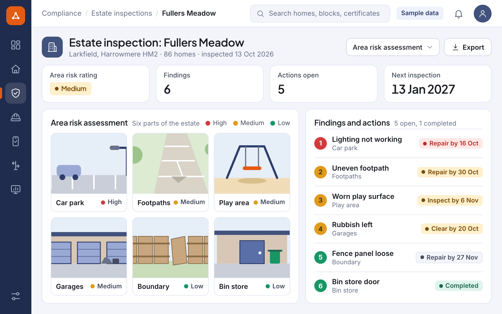 Illustrative screen: an estate inspection with the area's risk rating, each part of the estate with its photograph and its risk, and the action that follows each finding, for a sample portfolio