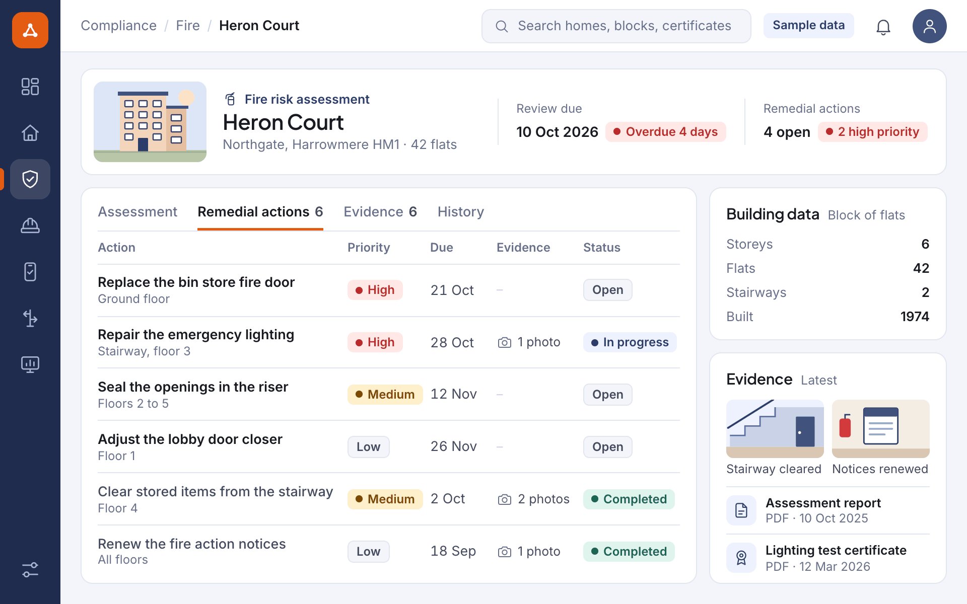 Illustrative screen: the fire risk assessment of one block with its building data, its remedial actions by priority and the evidence recorded for those completed, for a sample portfolio