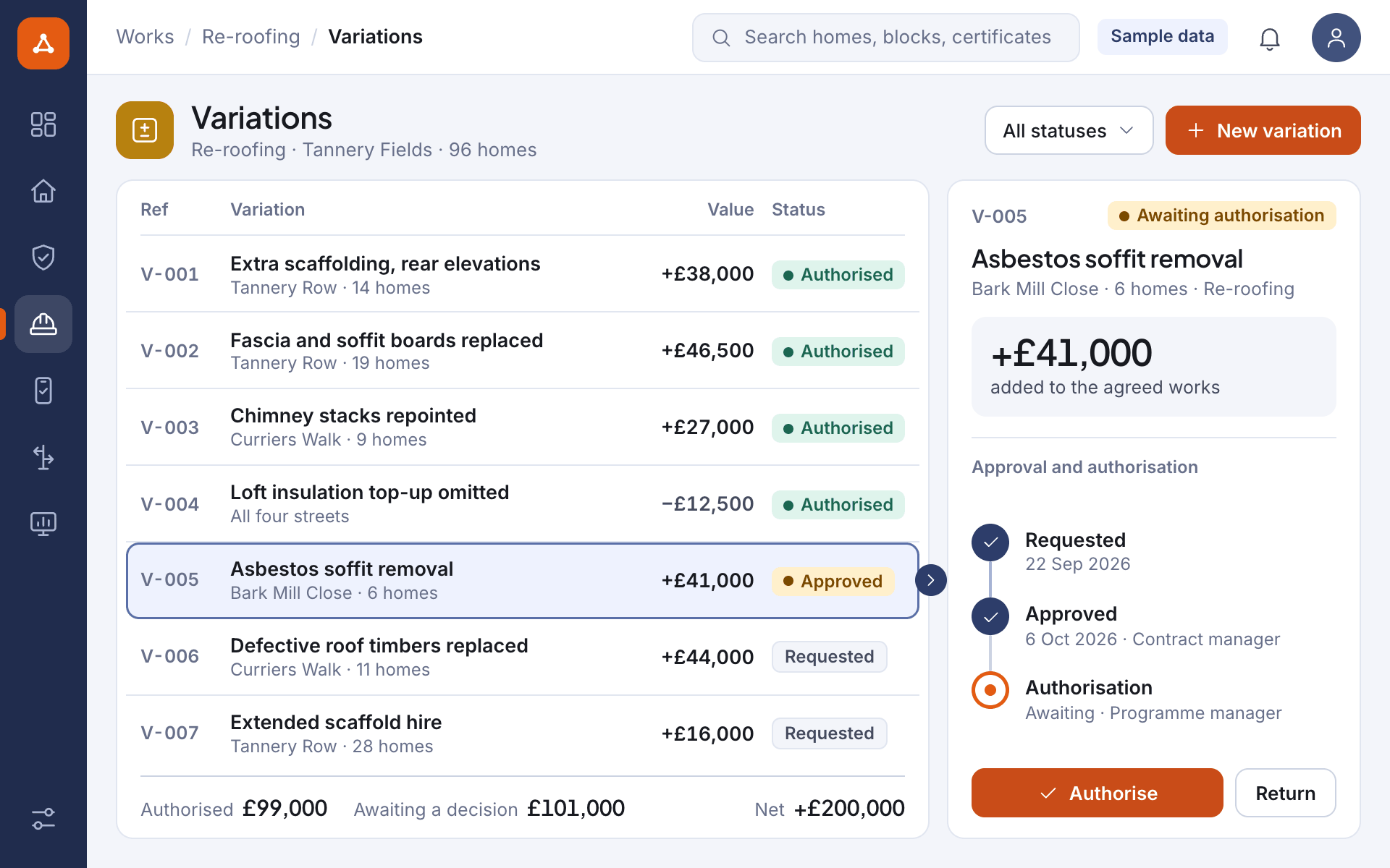 Illustrative screen: the seven variations of one works scheme with their values and statuses, and one variation that has been requested and approved and is next to be authorised, for a sample portfolio