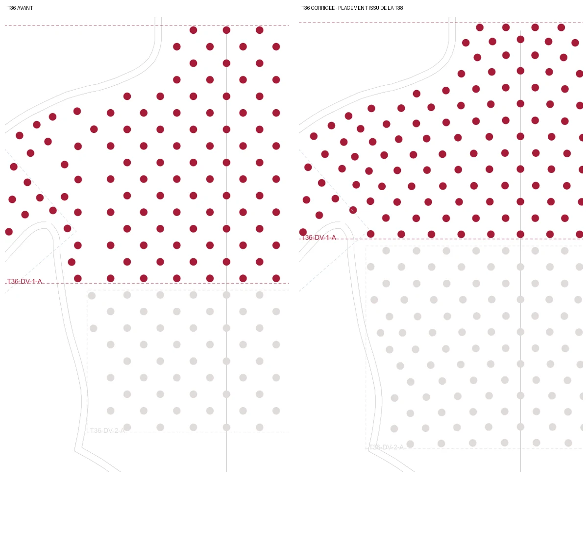 Planche de comparaison pour le travail de gradation.