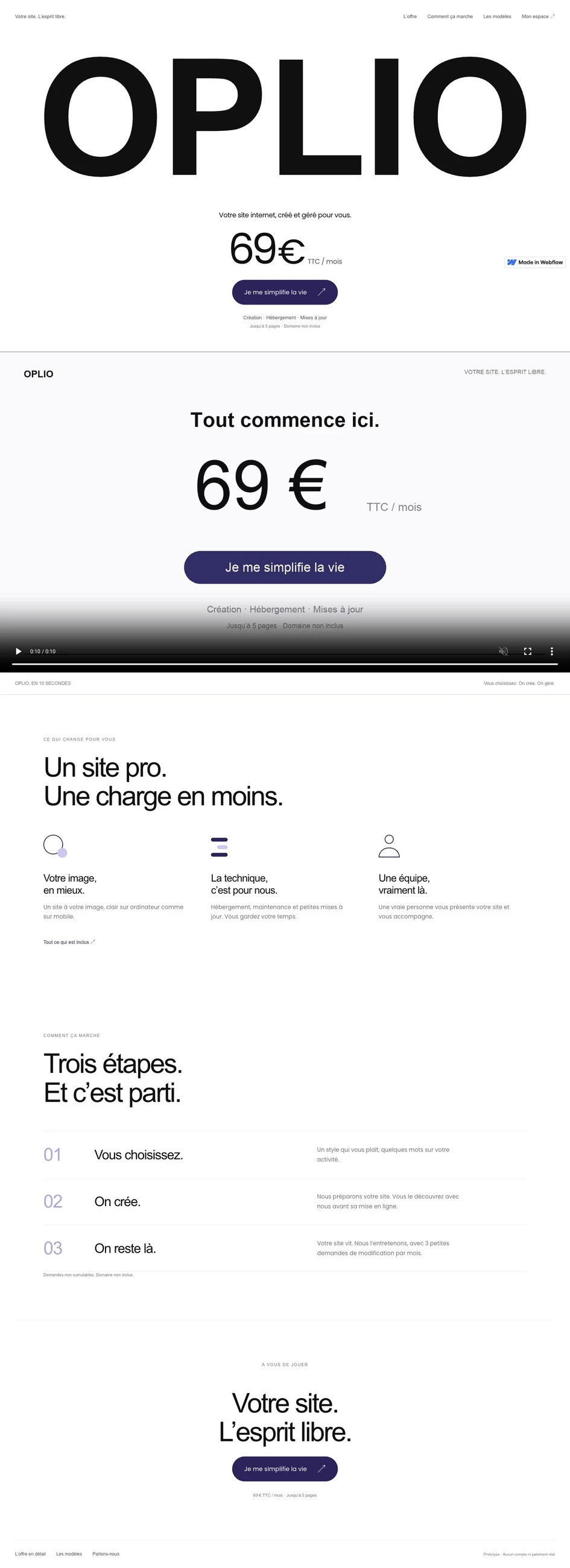 Design de l’expérience Oplio.