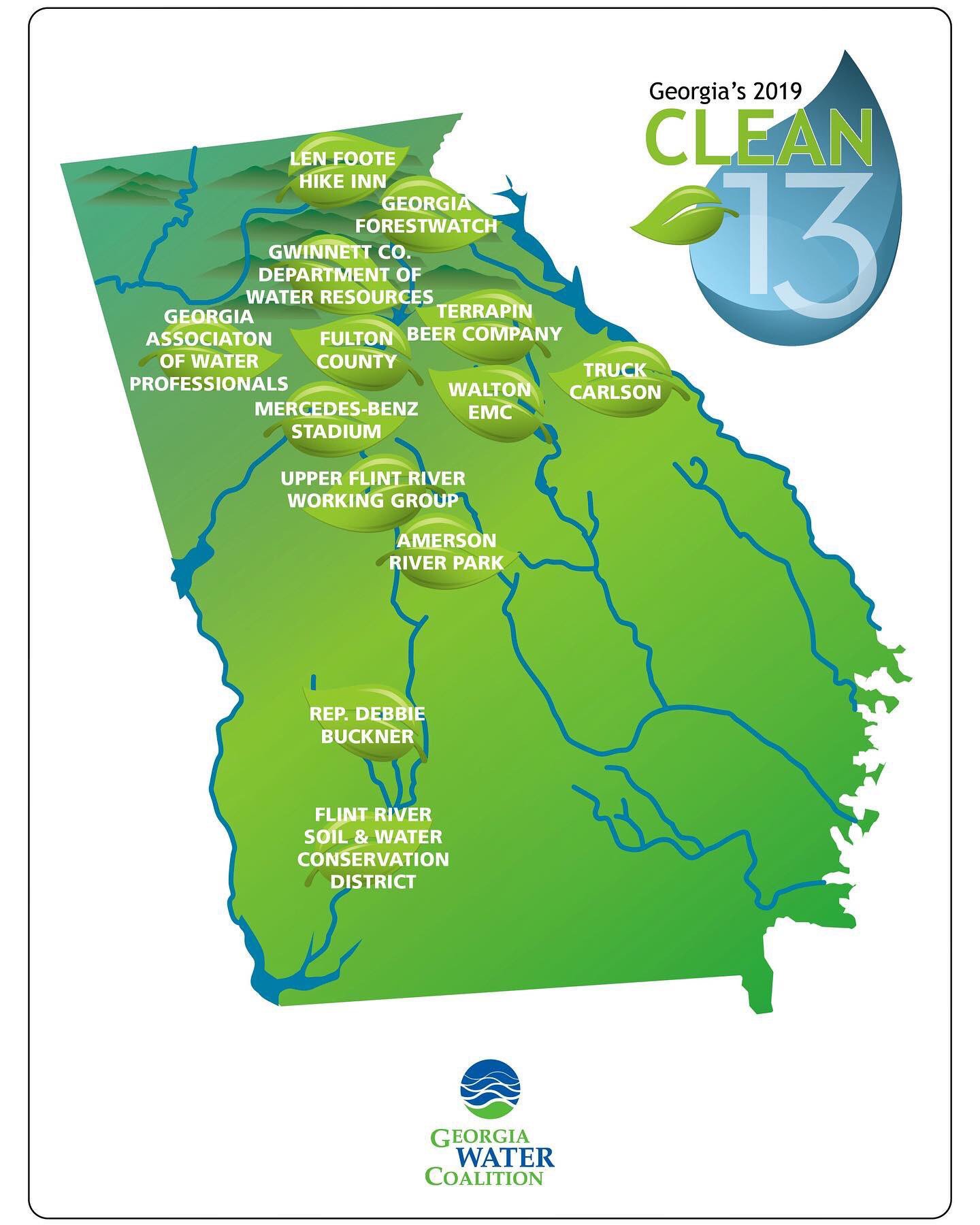 Storm Water Systems in Clean 13 List