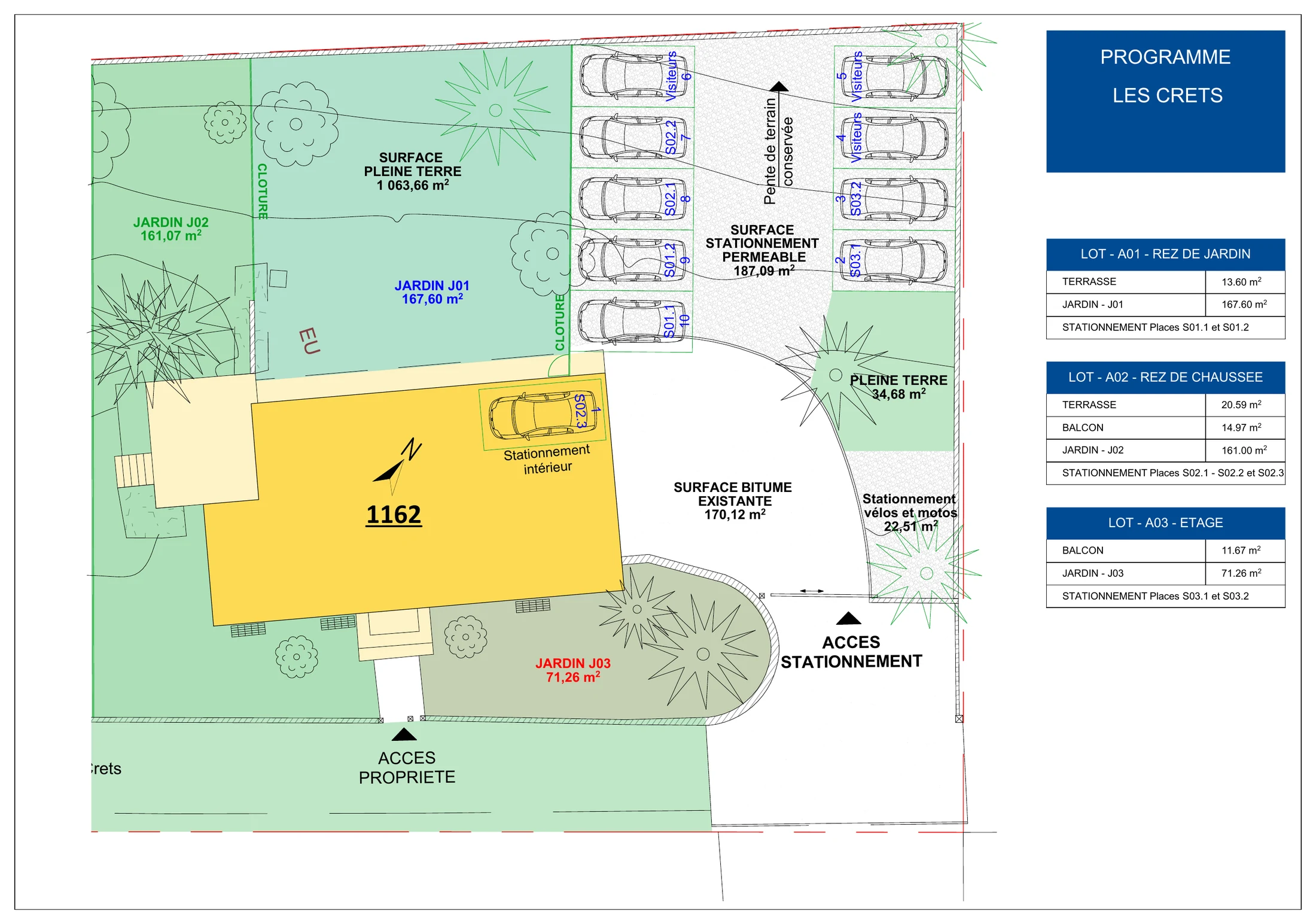 Plan de masse de la parcelle avec les trois jardins privatifs, les places de stationnement attribuées et les surfaces de pleine terre.