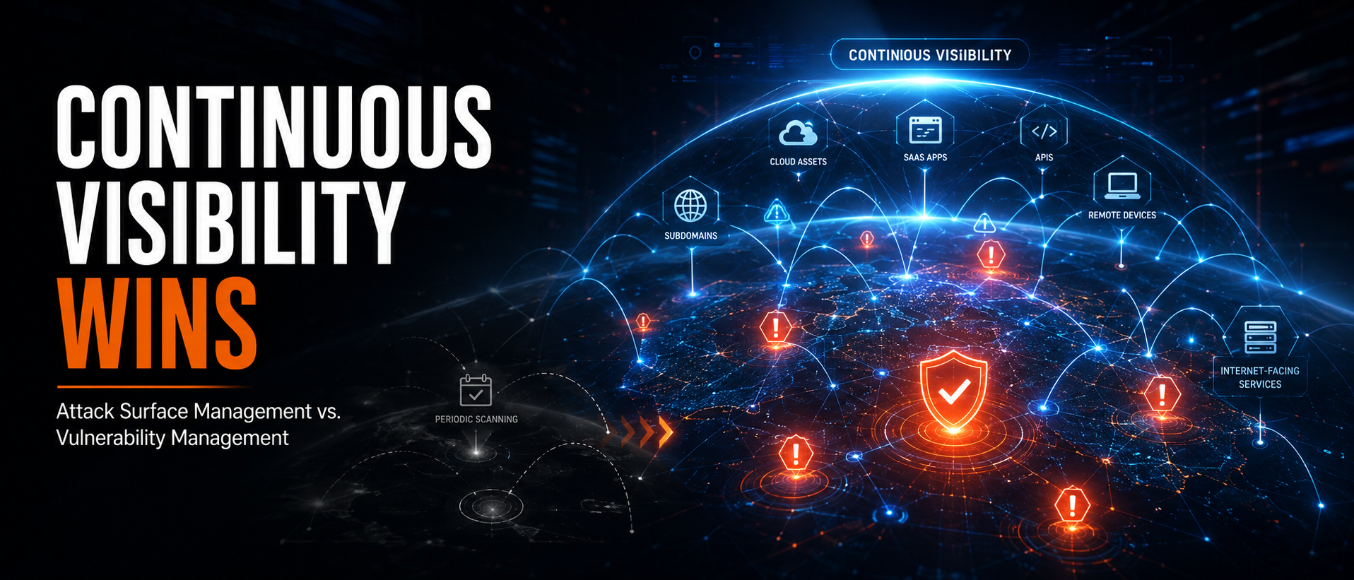 Attack Surface Management vs. Vulnerability Management