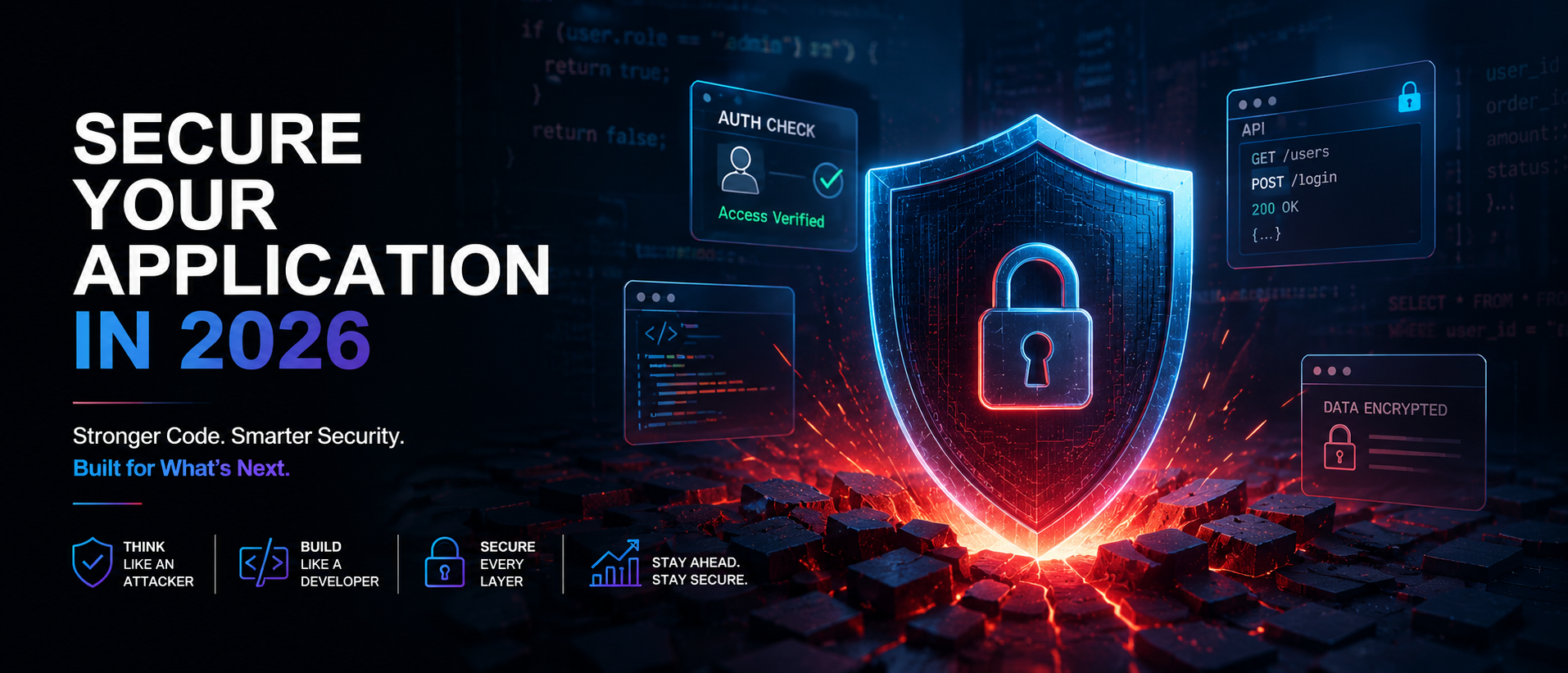 How to Secure Your Application in 2026