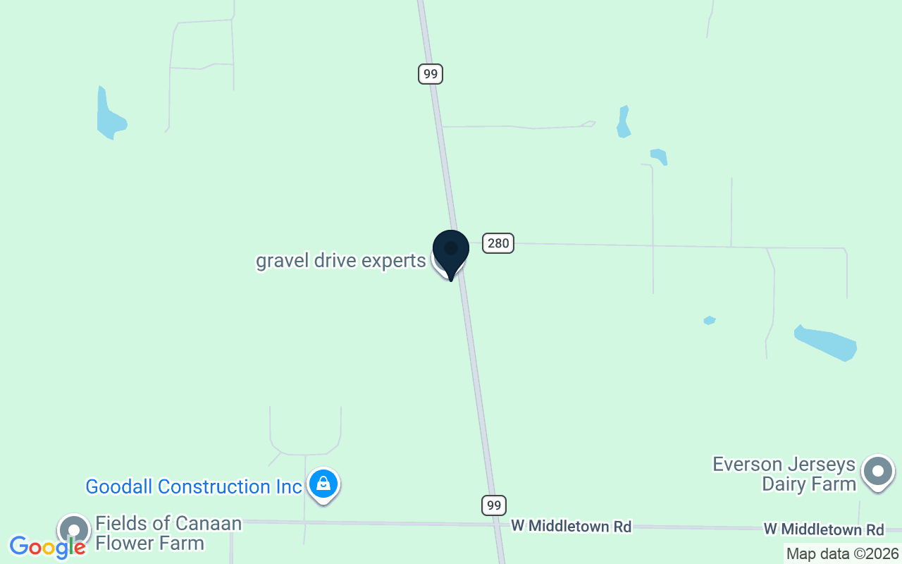 gravel drive experts