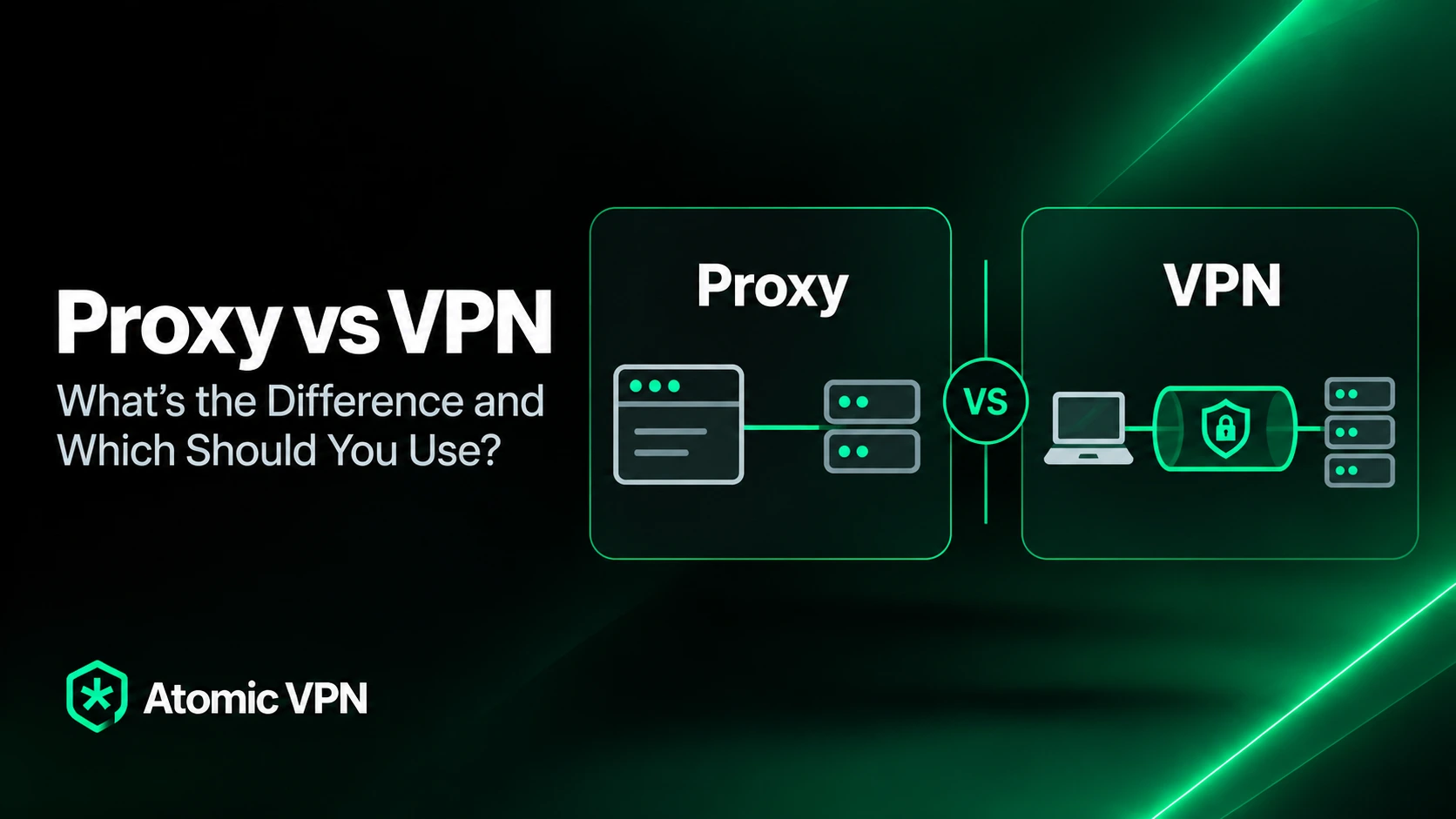 Proxy vs VPN. What’s the Difference and Which Should You Use?