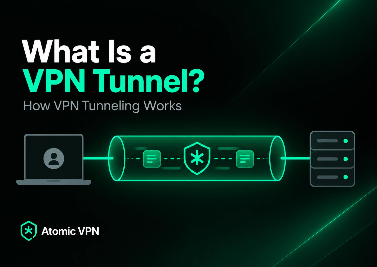 What Is a VPN Tunnel? How VPN Tunneling Works