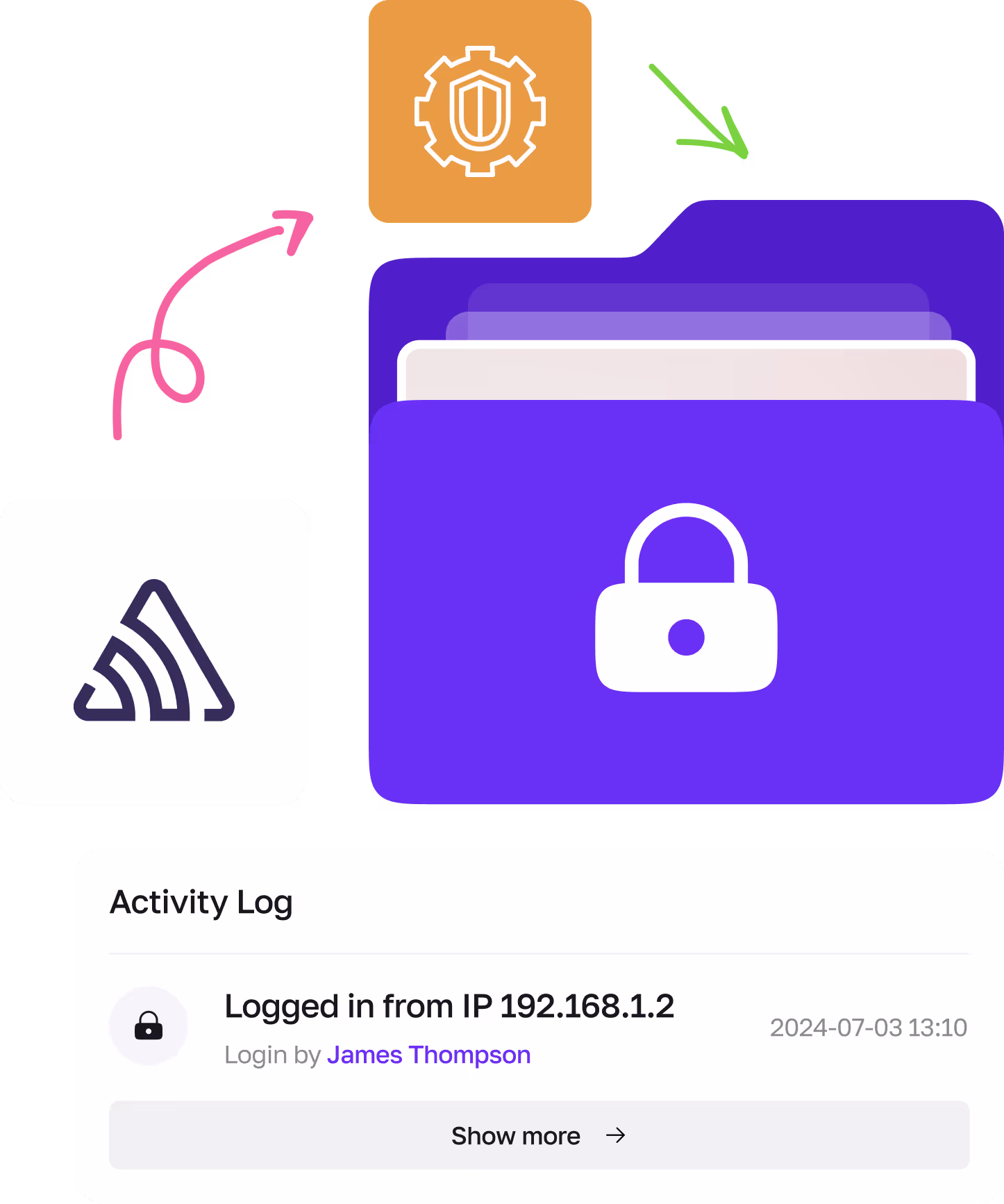 Illustration of a secure purple folder with a lock icon, arrows pointing to a gear shield icon, and an activity log showing a login from IP 192.168.1.2 by James Thompson on 2024-07-03.