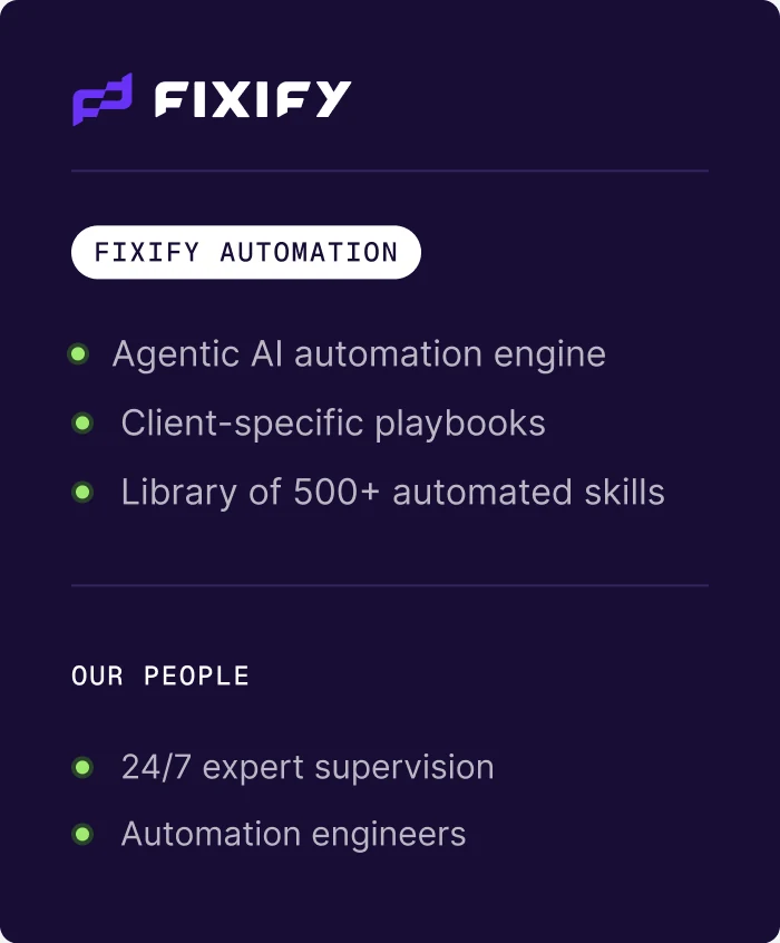 Fixify: automation (agentic AI automation engine, client-specific playbooks, a library of 500+ automated skills) and our people (24/7 expert supervision, automation engineers)