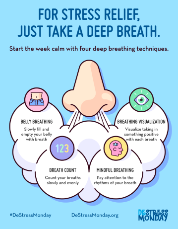 Infographic showing four deep breathing techniques for stress relief