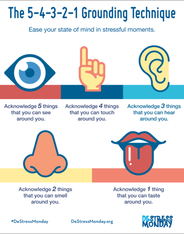 5-4-3-2-1 grounding technique infographic using the five senses