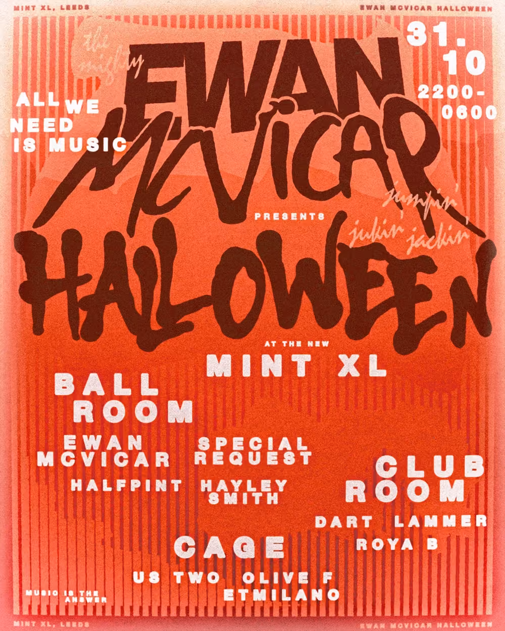 Ewan McVicar