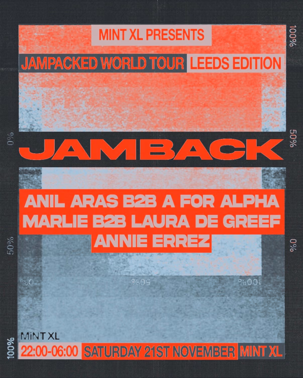 Jampacked World Tour