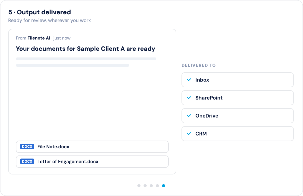 Outputs delivered to inbox, SharePoint, OneDrive or CRM