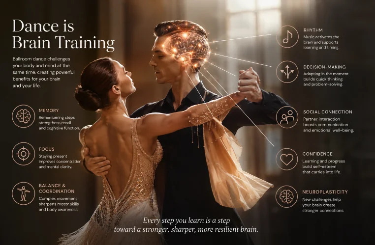 Why Ballroom Dance Is One of the Best Exercises for Your Brain