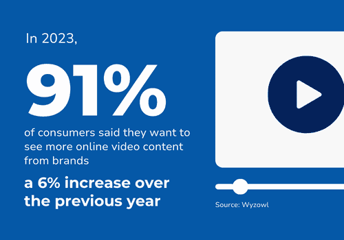 Video Marketing