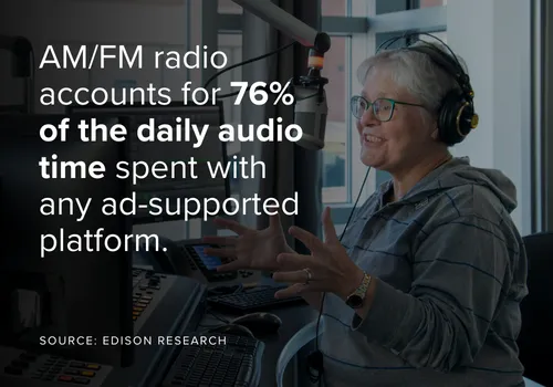 Radio Advertising