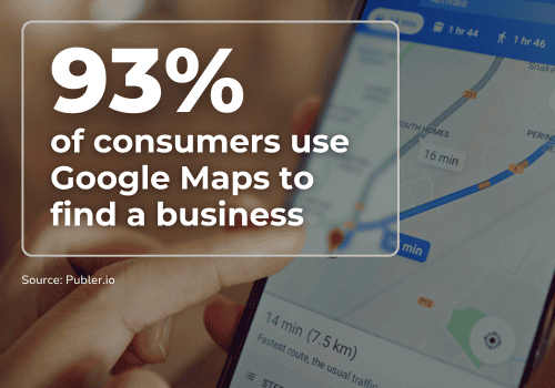 Google Business Profile Listing for Small Business