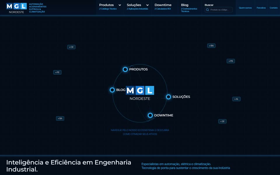 mglnordeste.com