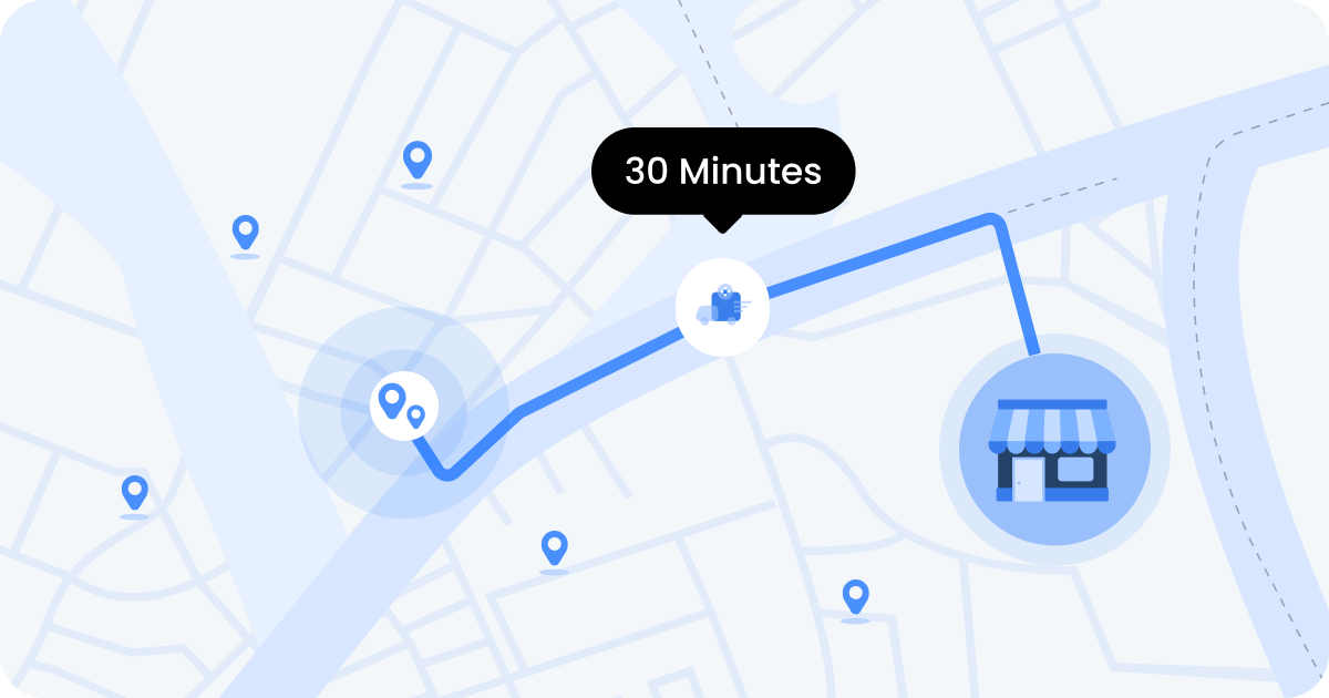 Hyperlocal delivery map with a route to a storefront labeled 30 minutes