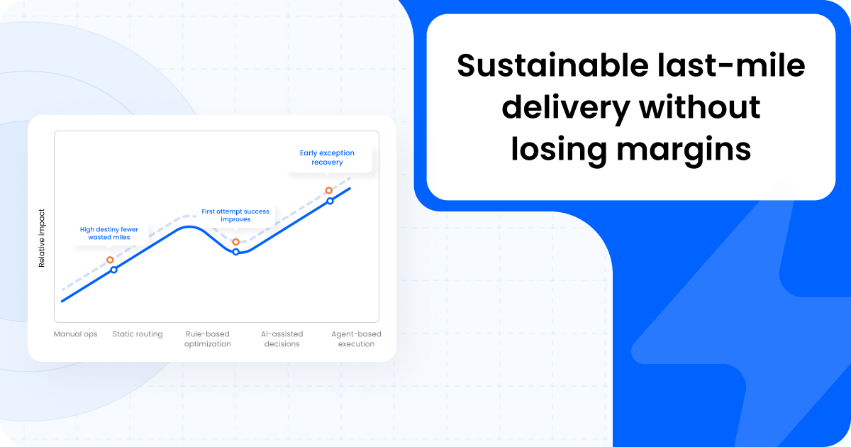 Sustainable last-mile delivery title card with a rising line chart