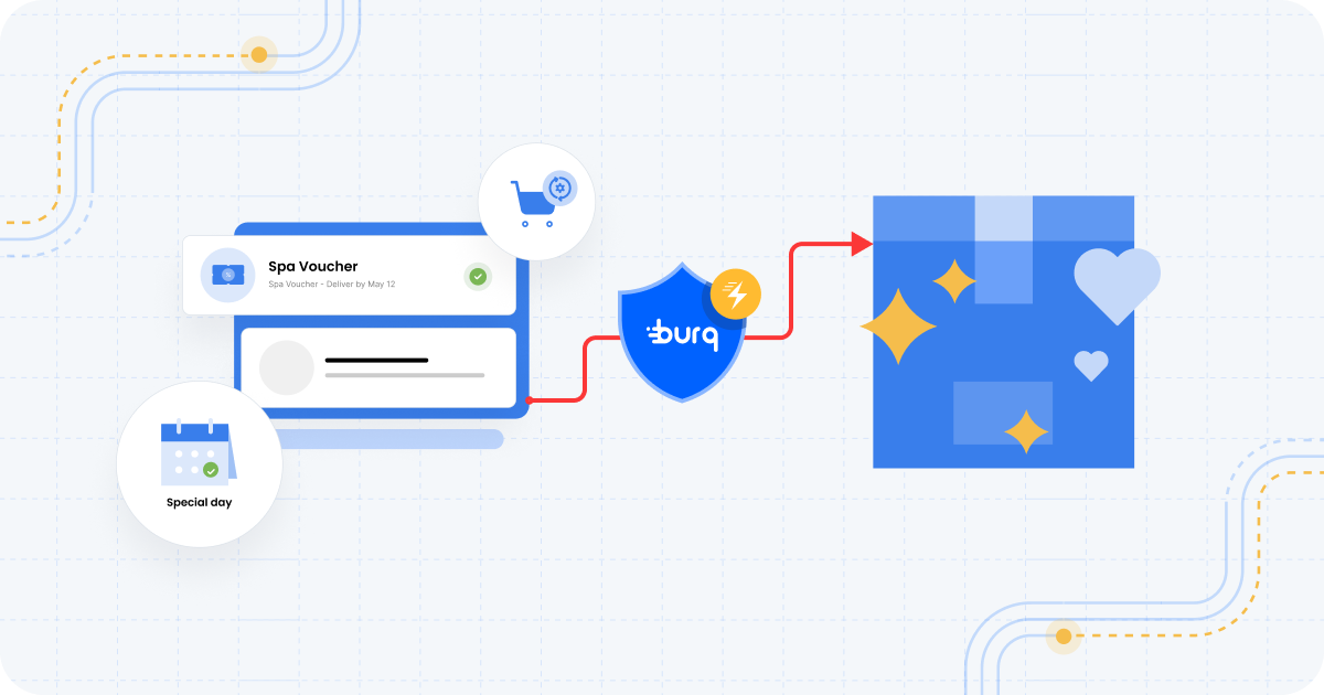 Gift delivery illustration: an online store connected through a Burq shield to a wrapped gift box