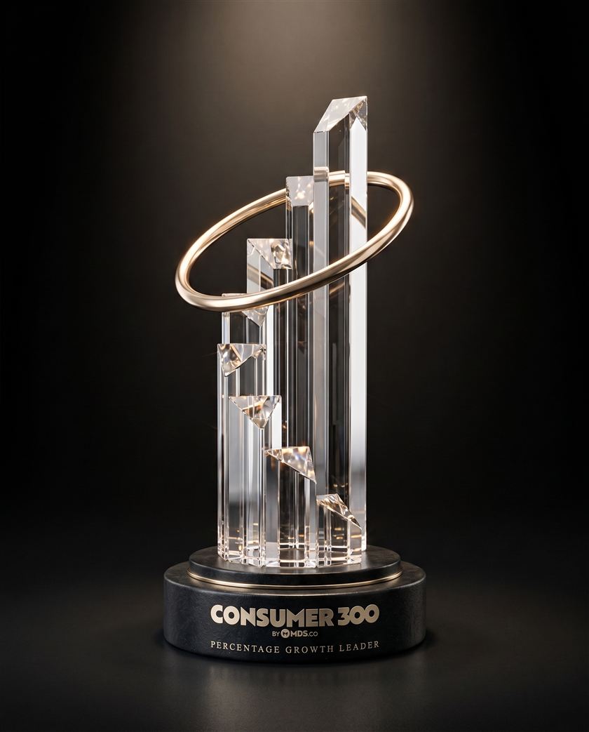 Percentage Growth Leader trophy (illustrative)