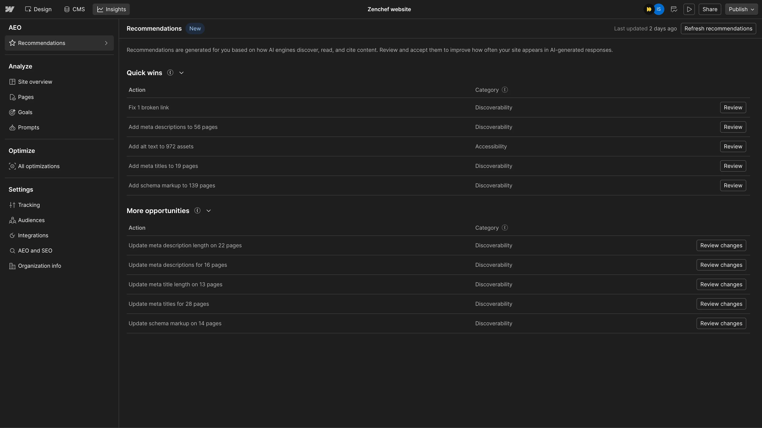 Webflow AEO recommendations