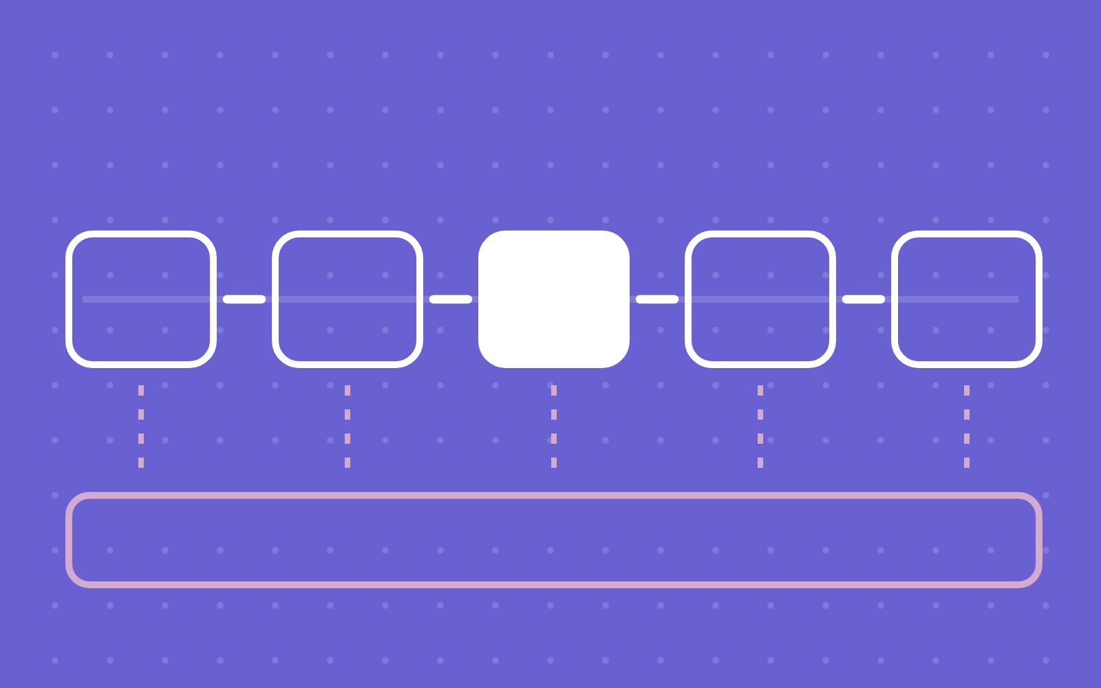 Engineering Assurance: What’s Missing Between Requirement and Release