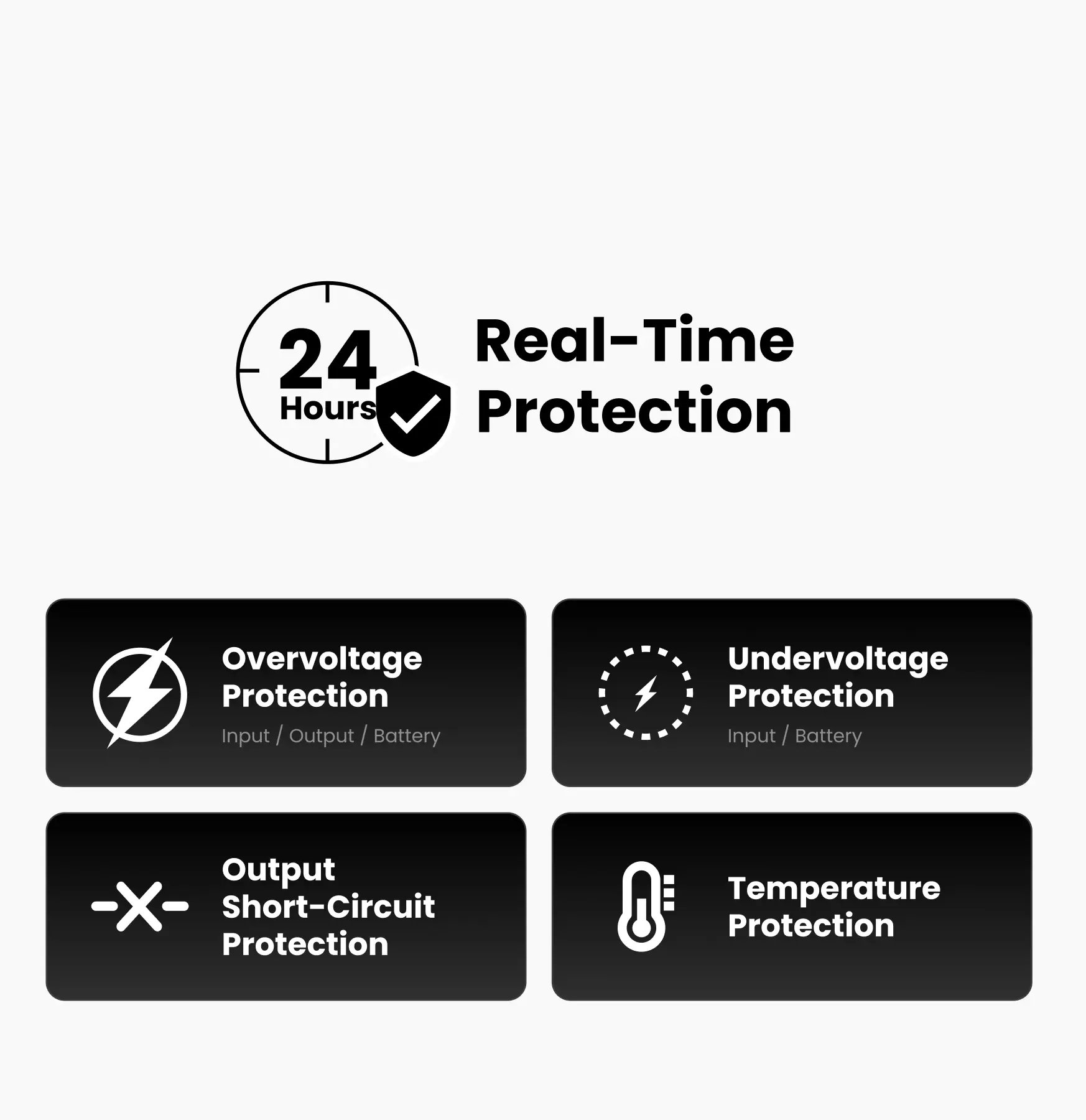 Protection all round