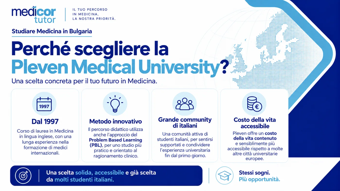 Pleven Medical University: i vantaggi con Medicor Tutor