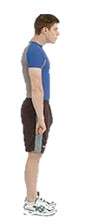 Head forward posture