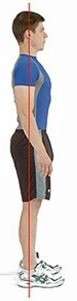 Good standing posture