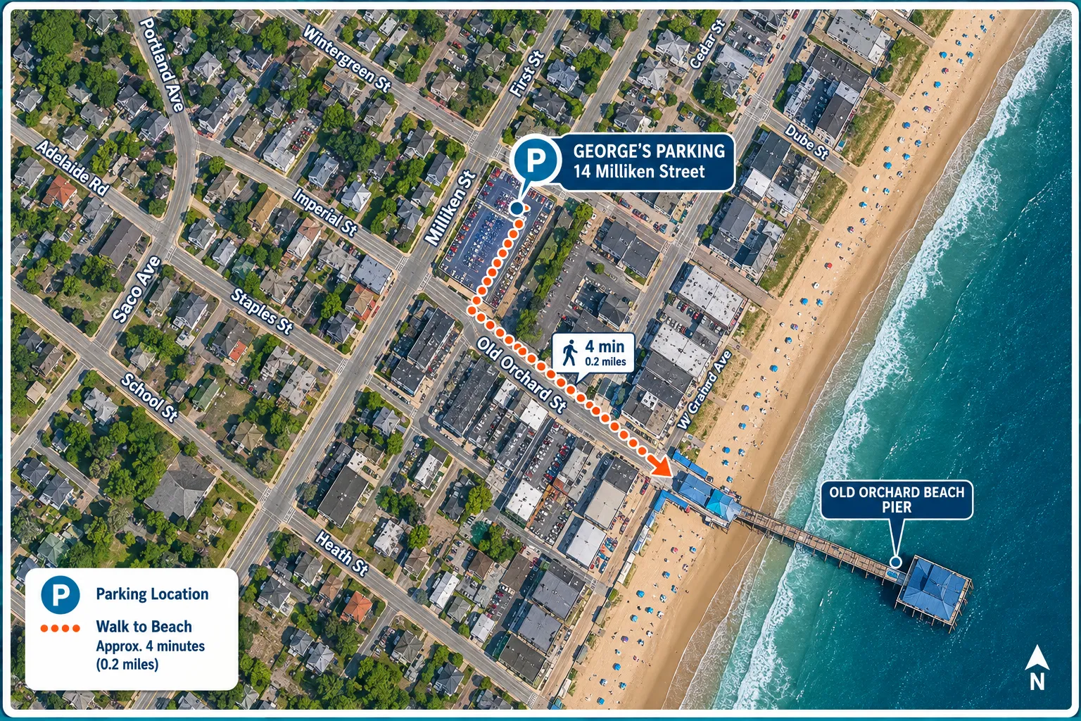 Old Orchard Beach parking map showing George's Parking at 14 Milliken Street and the walking route to the Pier and sandy beach.
