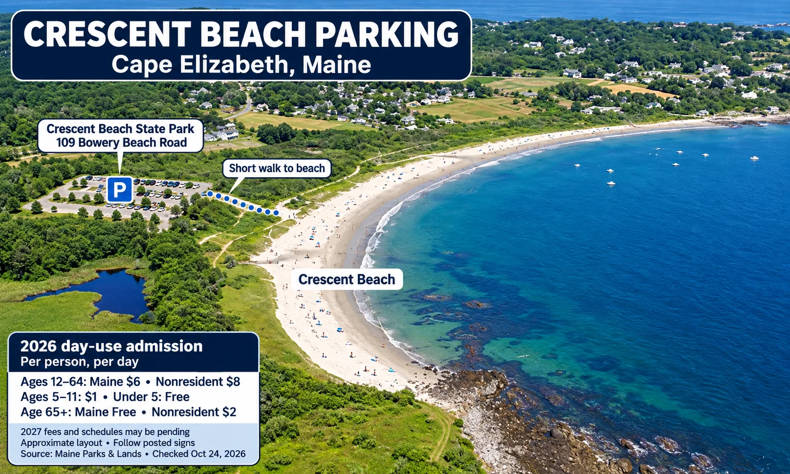 Illustrated Crescent Beach State Park parking map for Cape Elizabeth, Maine, showing per-person admission fees.