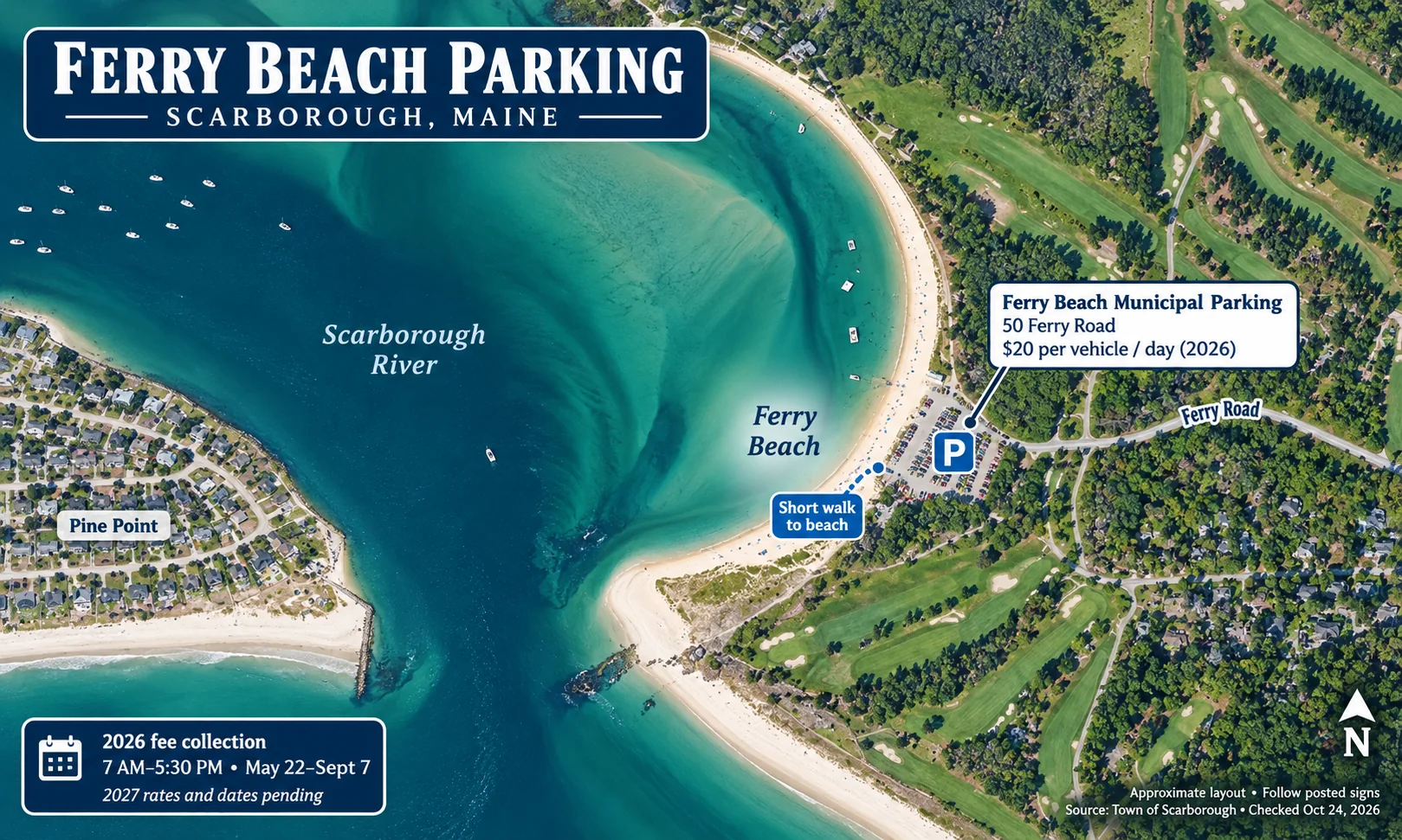 Illustrated Ferry Beach parking map for Scarborough, Maine, showing the 2026 daily parking fee and collection hours.